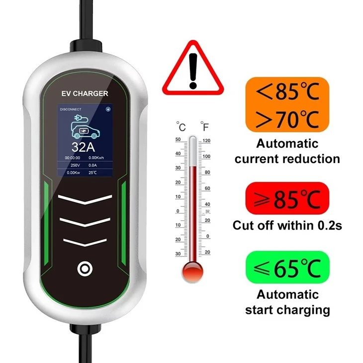 7kW Ev Charger IP65 Waterproof Rating: Achieves IP65 Dustproof & Splashproof After Complete Mating, Ideal For Outdoor Charging suppliers